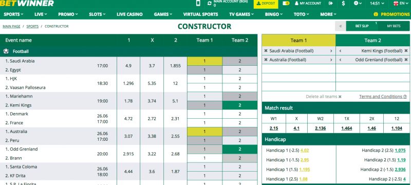 Ultimate Guide to Betwinner App Sports Betting Ultimate Guide to Betwinner App Sports Betting