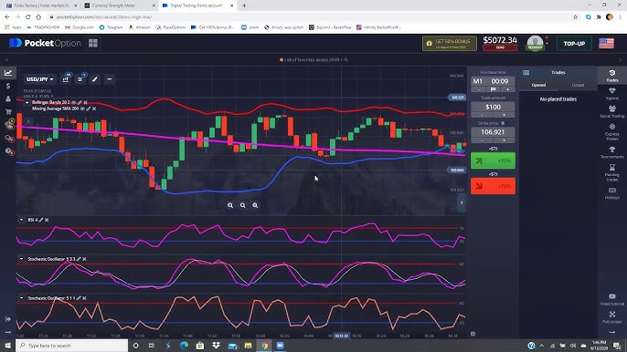 Эффективные стратегии для po trade вход Ваш путь к успеху в трейдинге Эффективные стратегии для po trade вход Ваш путь к успеху в трейдинге